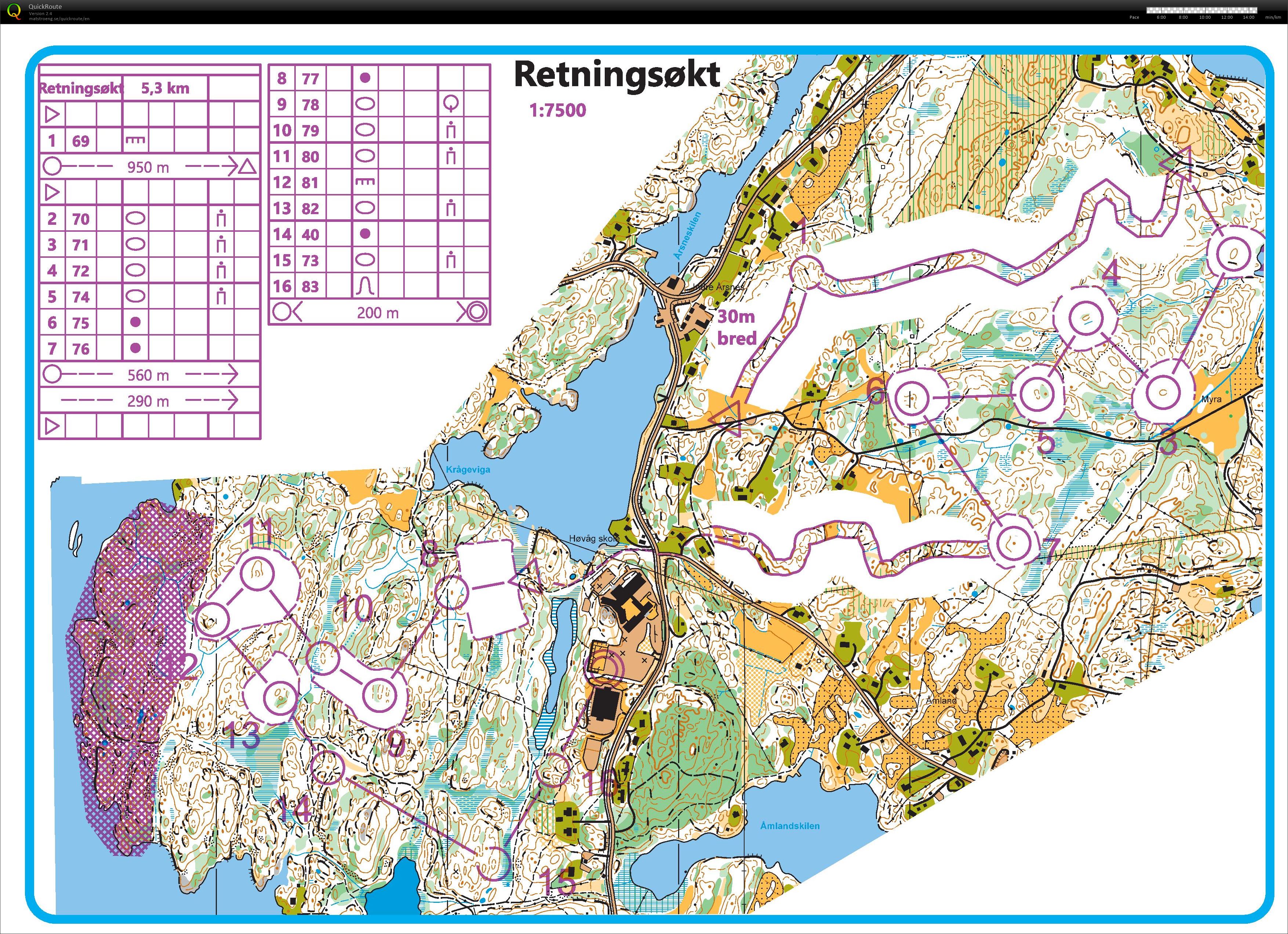 Retningsøkt (2021-03-05)