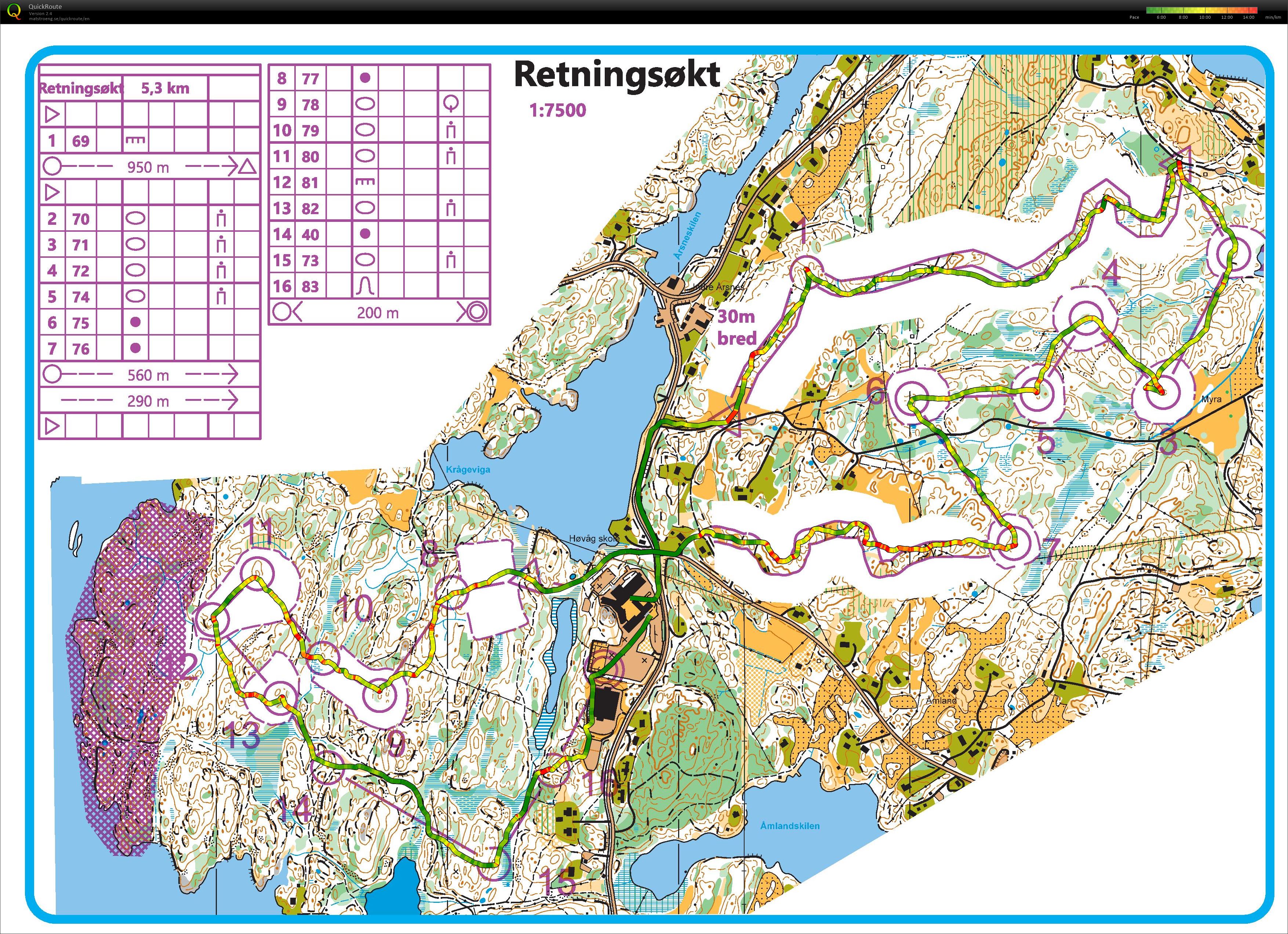 Retningsøkt (05/03/2021)